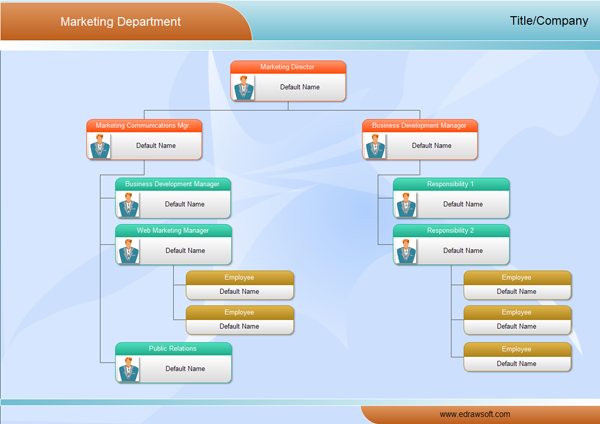 Microsoft Office For Mac Org Chart Template